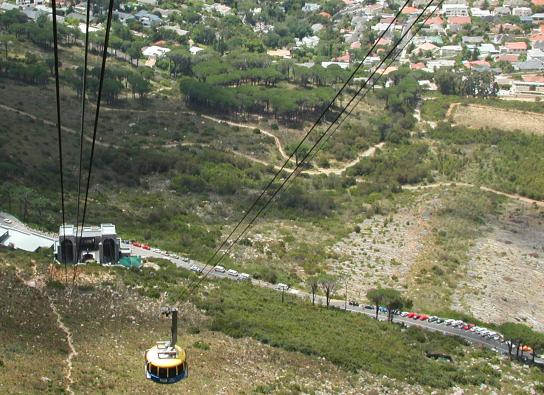 Cape Town, South Africa: Cable Car at Table Mountain