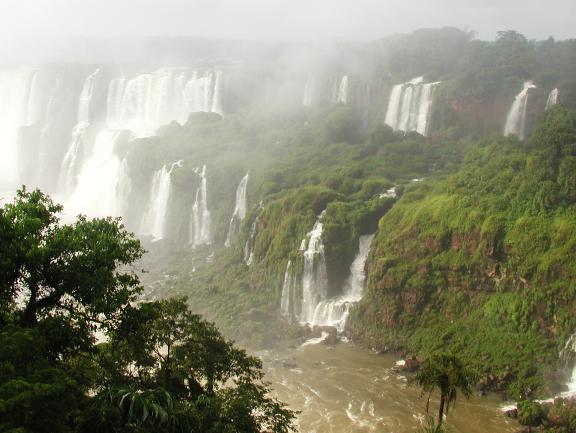 Iguacu Falls, Brazil